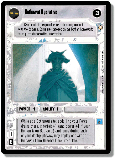 bothawui-operative